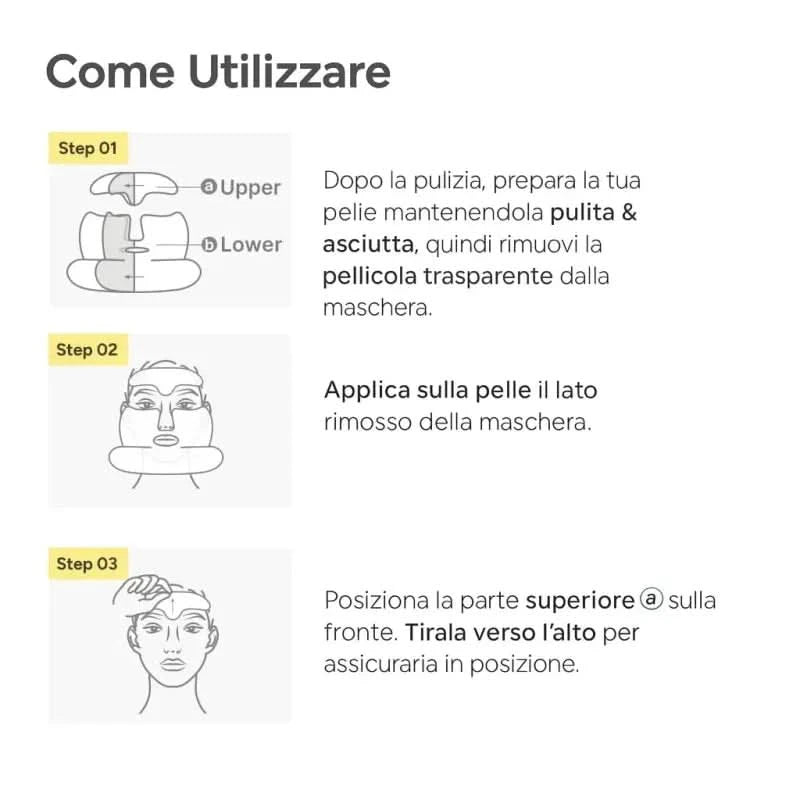 Instructions for facial mask application.