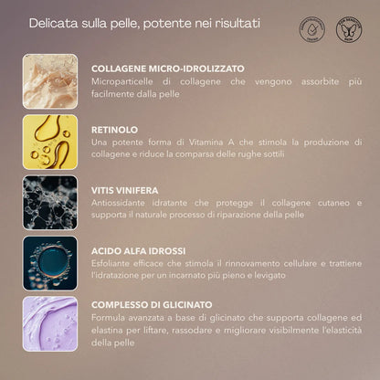 Maschera Modellante LiftMesh™ con Collagene + Retinolo