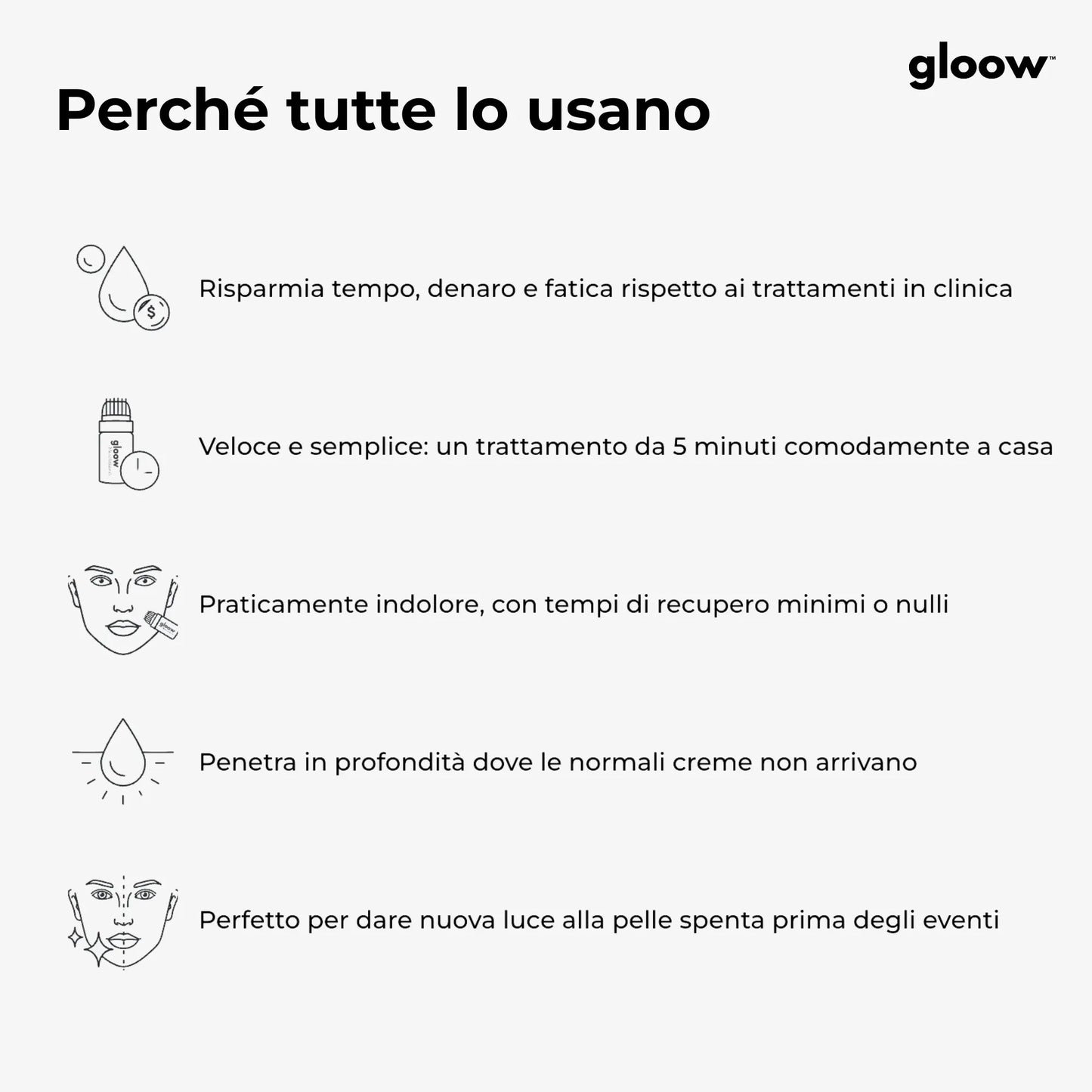 Gloow Micro-Infusione Anti-Rughe | Peptidi + Collagene